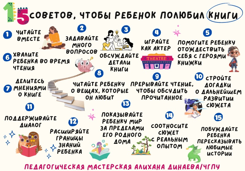 15 советов, чтобы помочь детям полюбить книги.